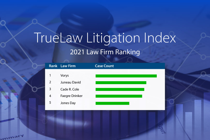 TrueLaw Litigation Index – 2021 Law Firm Ranking