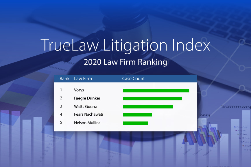 TrueLaw Litigation Index – 2020 Law Firm Ranking